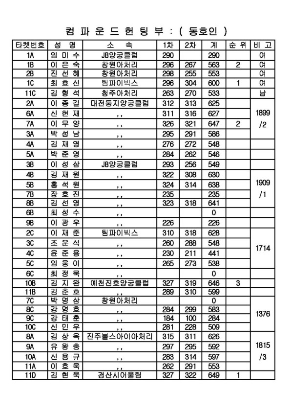 5224d839b14a0eefaedab816b43dad23_1472740