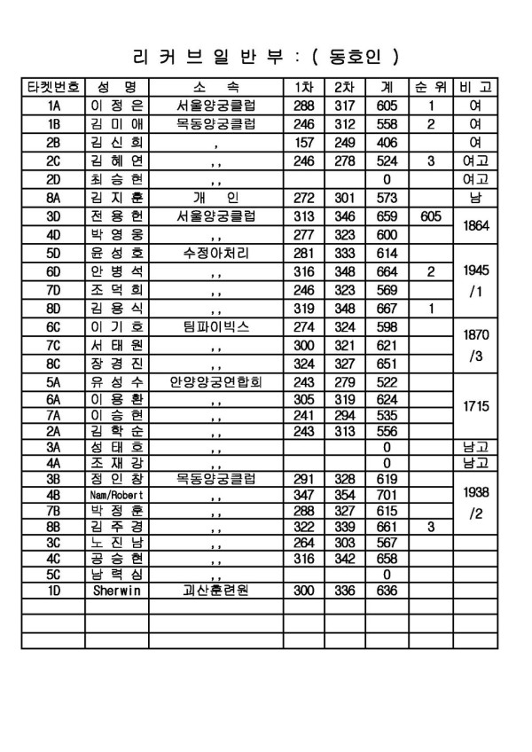 5224d839b14a0eefaedab816b43dad23_1472740