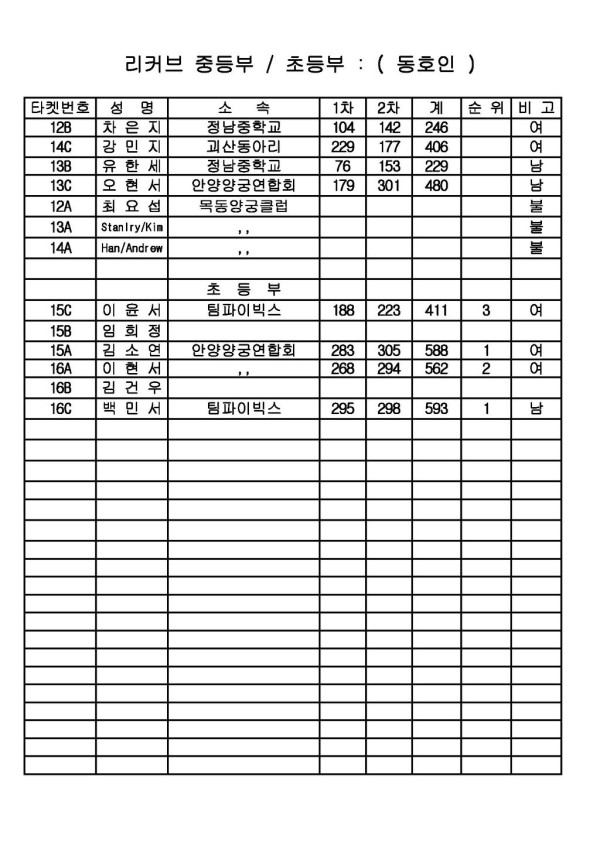 5224d839b14a0eefaedab816b43dad23_1472740