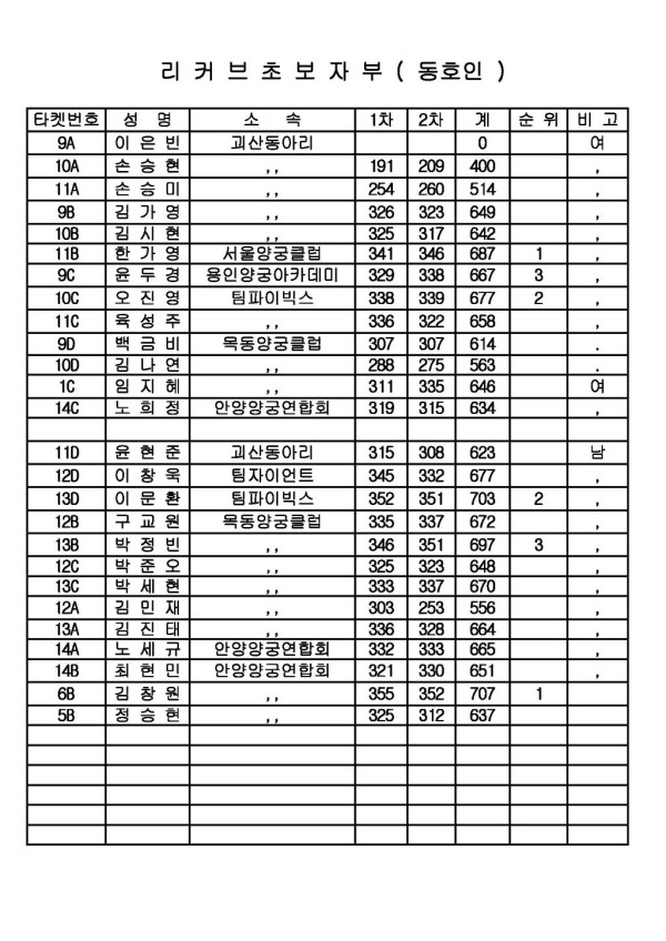 5224d839b14a0eefaedab816b43dad23_1472740