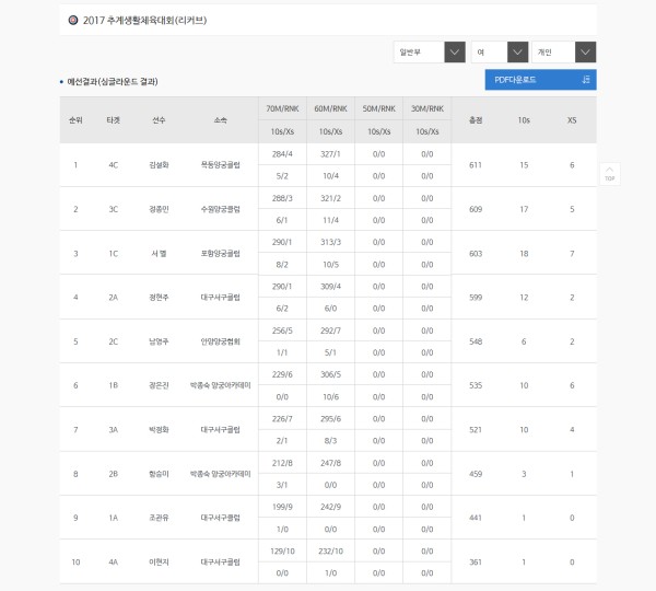 ce8c2447e91d948689f090beeddd75d0_1509529